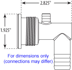 Cluster Storm Jet Body Dimensions.