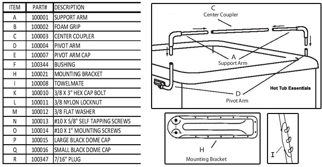 Covermate 1 Parts