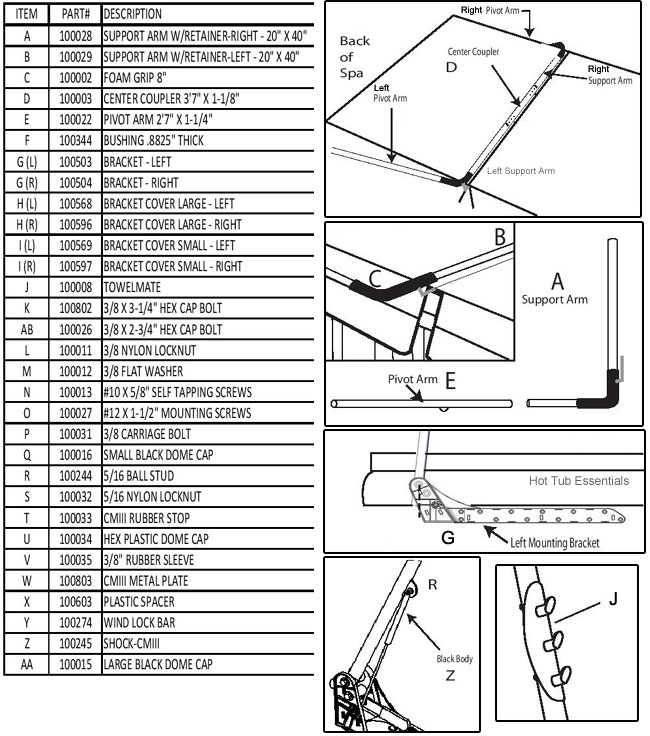 Covermate 3 Parts