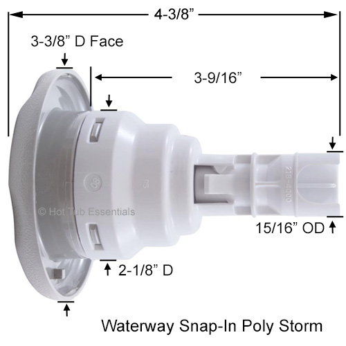 Waterway Poly Storm Snap-In Jet Dimensions.