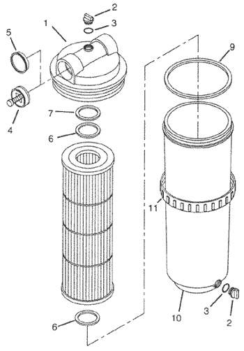 Rainbow RDC Filter Canister Parts