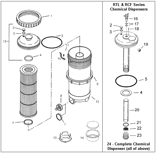 Harmsco Residential Cluster Filter Parts Diagrams