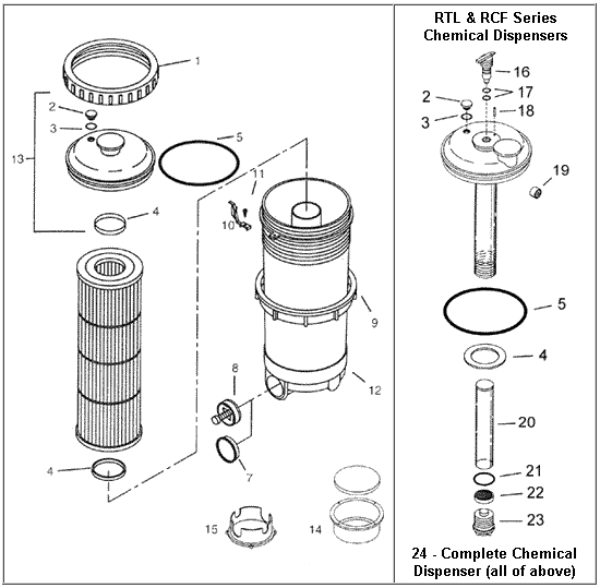 Rainbow RTL / RCF Filter Canister Parts