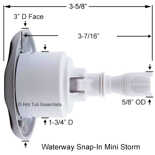 Waterway Snap-In Mini Storm Jet Dimensions.
