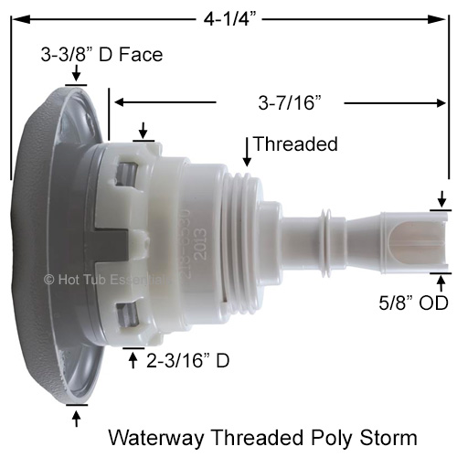 Threaded Poly Jet Dimensions.