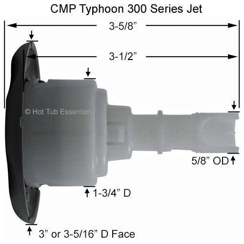 CMP Typhoon 300 Series Jet Dimensions.