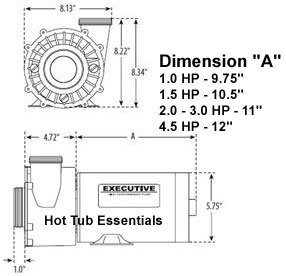Executive 48 Frame Pump Dimensions, Waterway