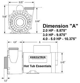 Executive 56 Frame Pump Motor Measurements