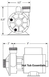 Waterway Iron Might Pump Measurements