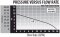 Waterway Tiny Might Pump Flow Rate Chart